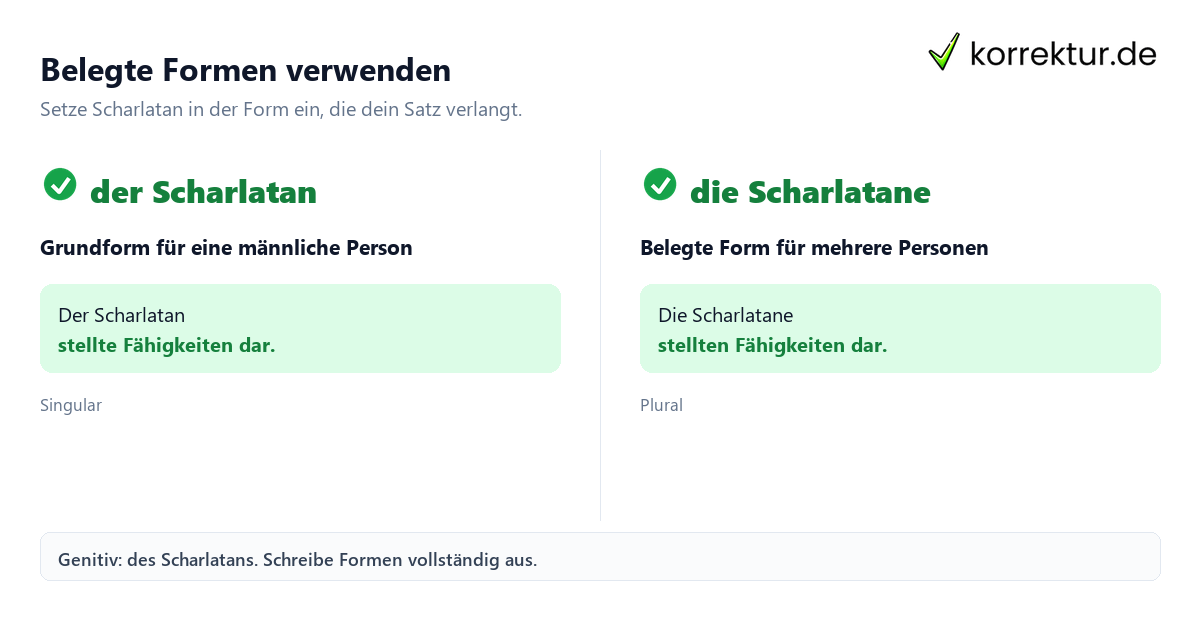 Scharlatan und Scharlatanin: belegte Formen im Satzvergleich
