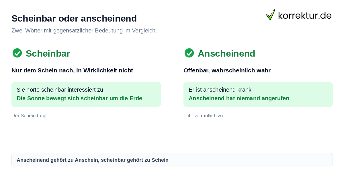 Scheinbar oder anscheinend Scheinbar oder anscheinend richtig verwenden im Vergleich