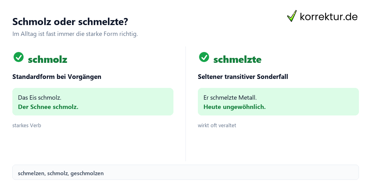 Schmolz oder schmelzte? Schmelzte oder schmolz, starke und schwache Verbform vergleichen