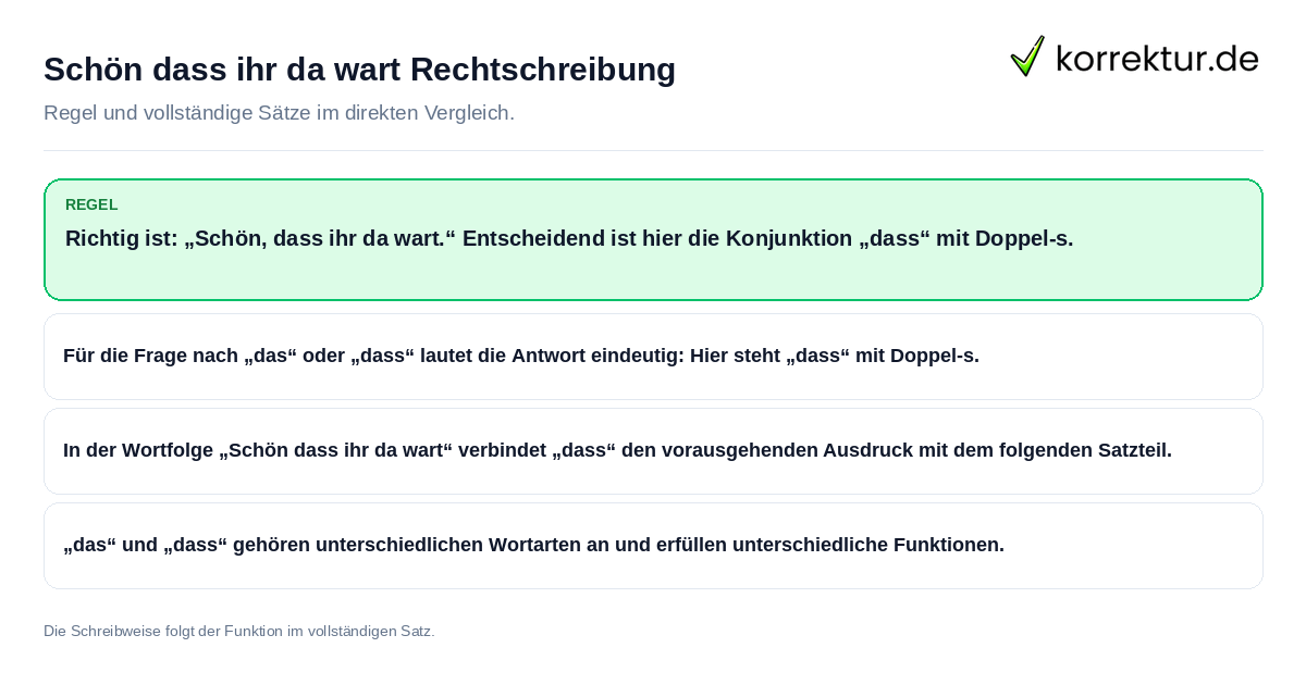 Schön dass ihr da wart Rechtschreibung Konkrete Regel und vollständige Beispielsätze zu Schön dass ihr da wart Rechtschreibung