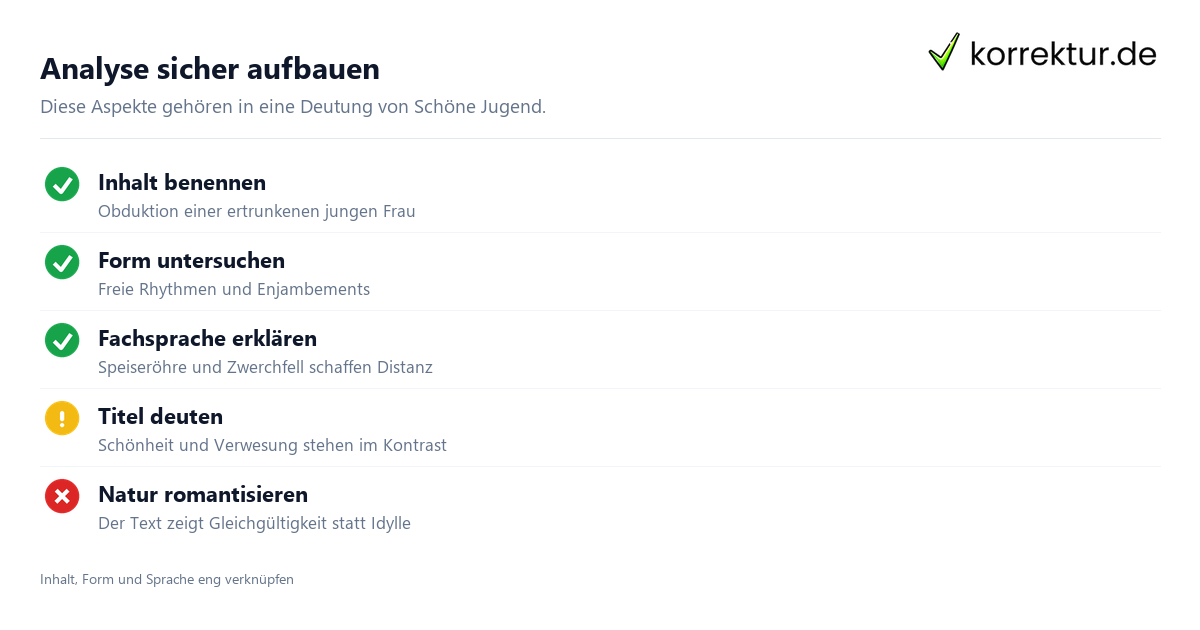 Schöne Jugend