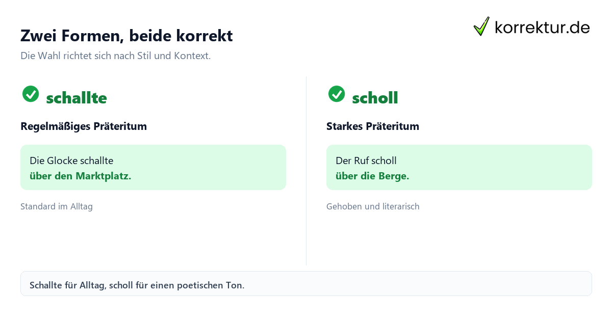 scholl oder schallte scholl oder schallte: Überblick