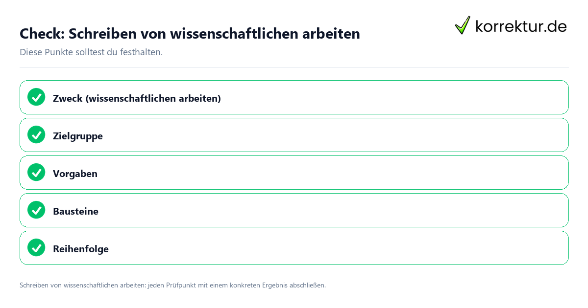 Check: Schreiben von wissenschaftlichen arbeiten Schreiben von wissenschaftlichen arbeiten mit einer themenspezifischen Checkliste
