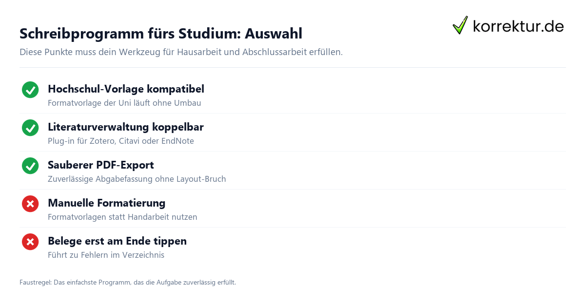 Schreibprogramm fürs Studium Auswahl Checkliste