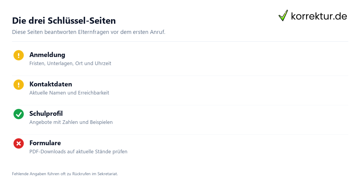 Schulhomepage und Schulprogramm: Texte prüfen lassen, wichtige Inhalte prüfen