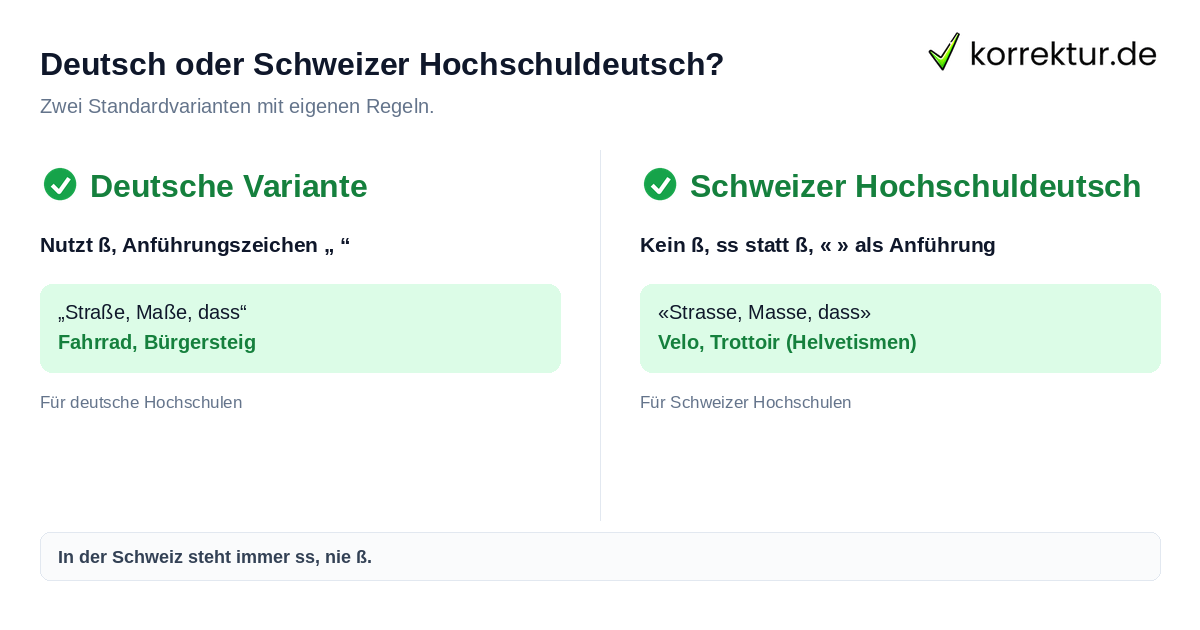 Lektorat Schweizer Hochschuldeutsch: Unterschied zur deutschen Variante