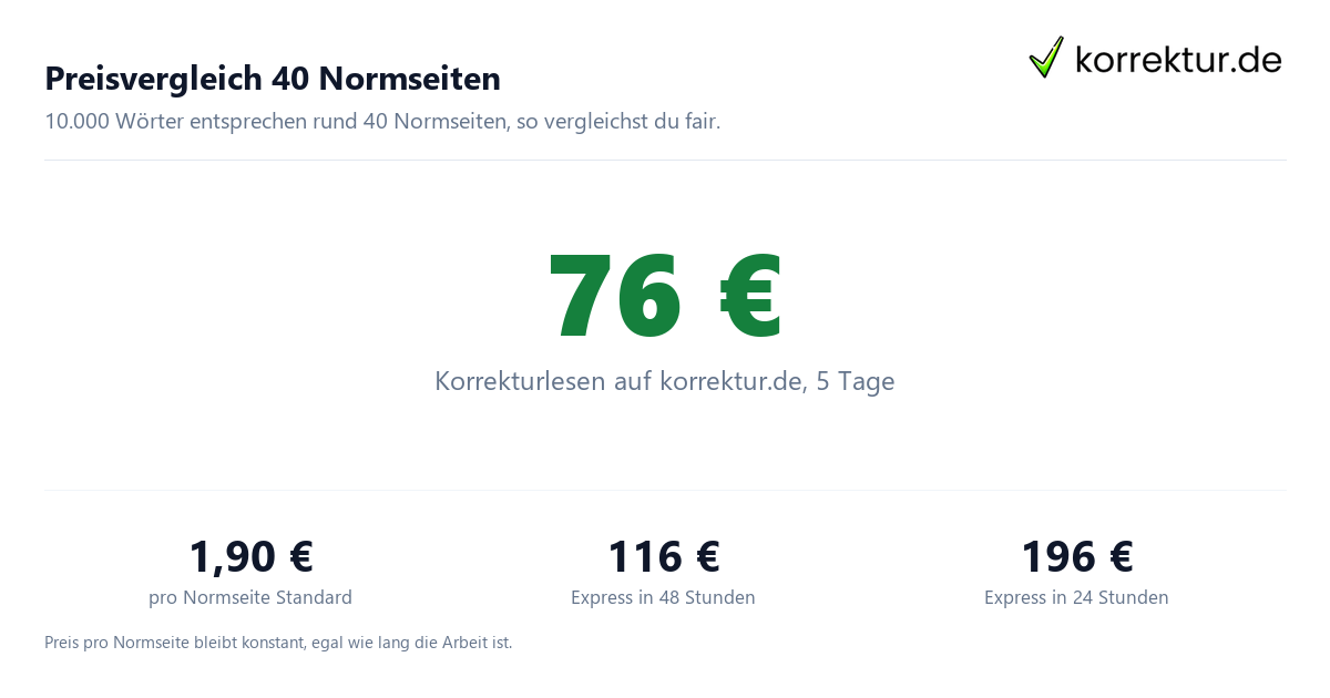 Preisvergleich 40 Normseiten Was Scribbr Korrekturlesen kostet und wann die Alternative günstiger ist im Preisvergleich