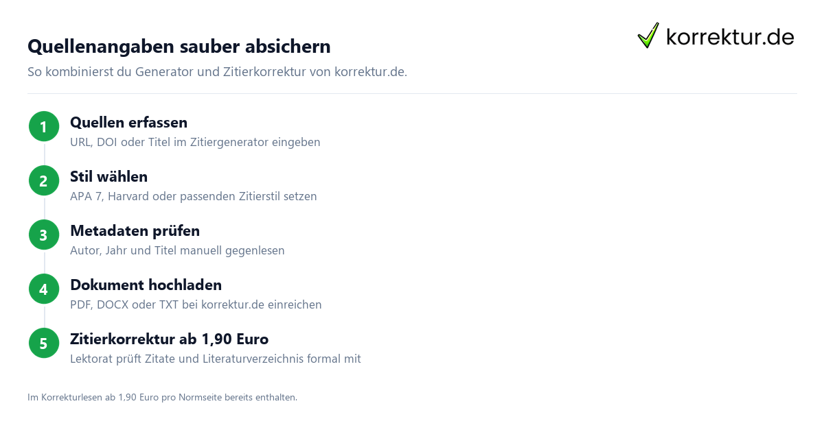 Quellenangaben sauber absichern Zitiergenerator von Scribbr: Quellenangaben mit Zitierkorrektur formal absichern