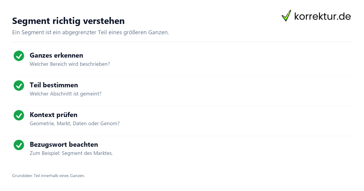 Was bedeutet „Segment“? Bedeutung und Verwendung im Kontext prüfen