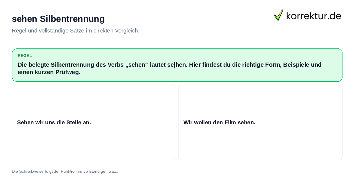Konkrete Regel und vollständige Beispielsätze zu sehen Silbentrennung