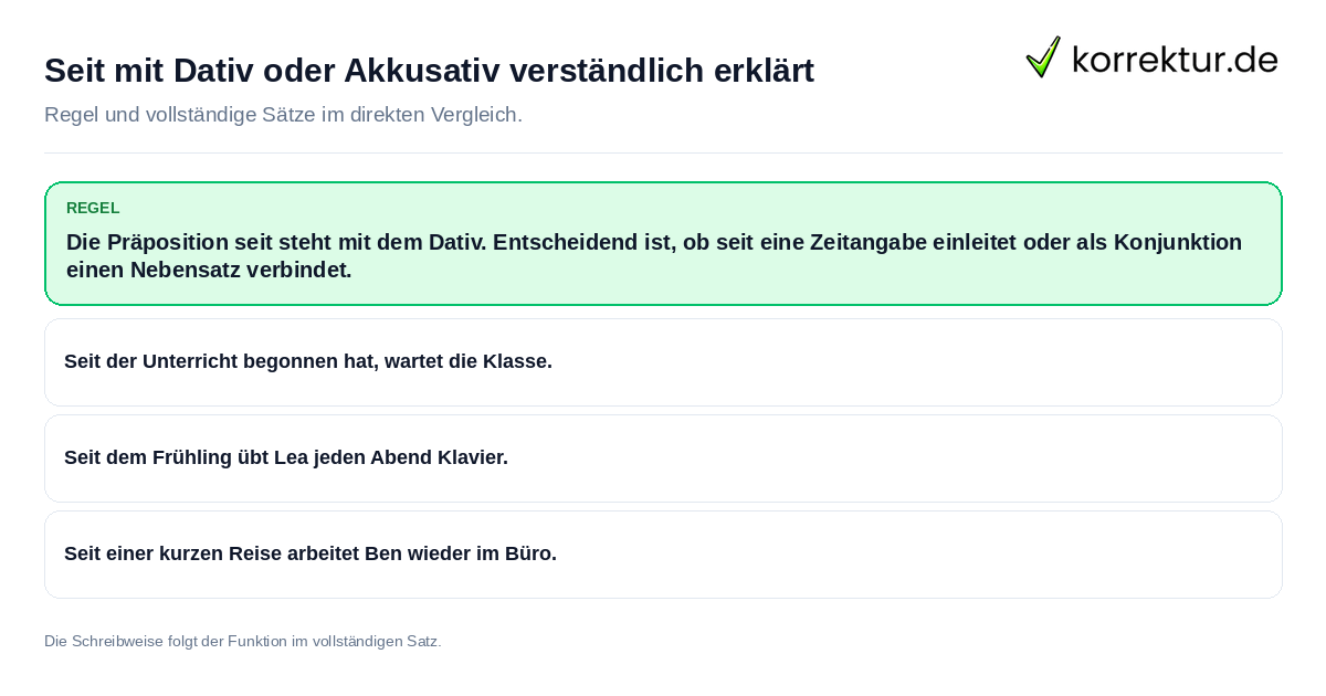 Konkrete Regel und vollständige Beispielsätze zu Seit mit Dativ oder Akkusativ verständlich erklärt