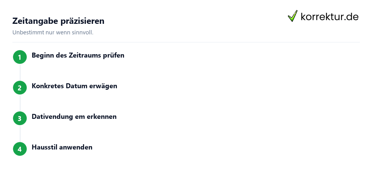 Zeitangabe präzisieren Seit Langem Bedeutung