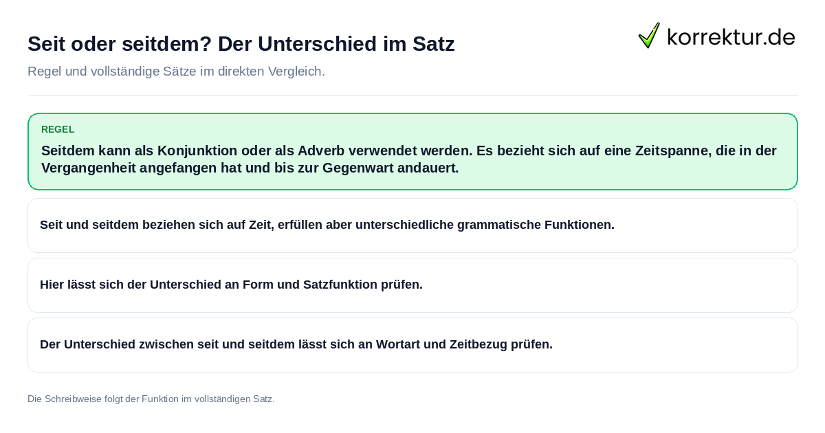 Konkrete Regel und vollständige Beispielsätze zu Seit oder seitdem? Der Unterschied im Satz
