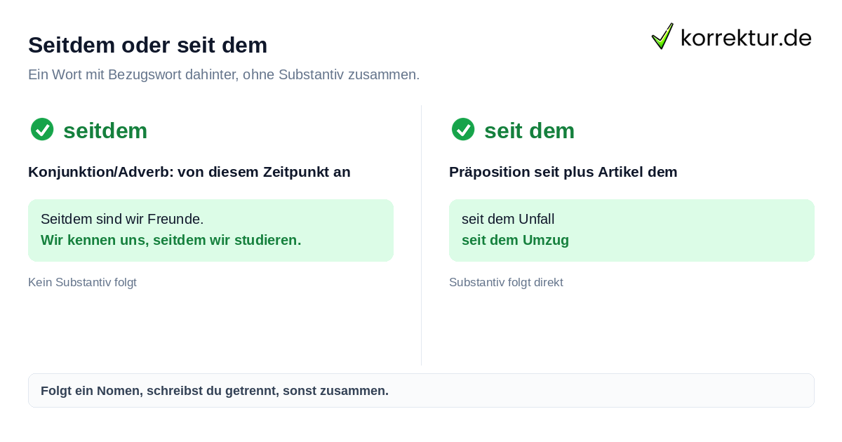 Seitdem oder seit dem Seitdem oder seit dem richtig schreiben im Vergleich