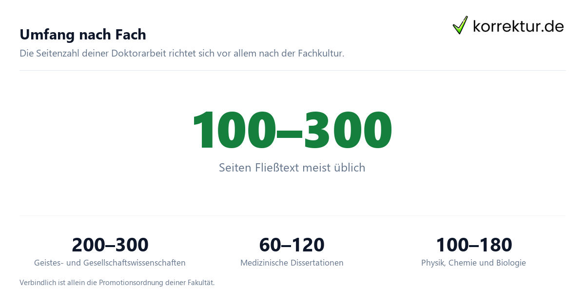 Seitenzahl Doktorarbeit Seitenzahl Doktorarbeit: Überblick