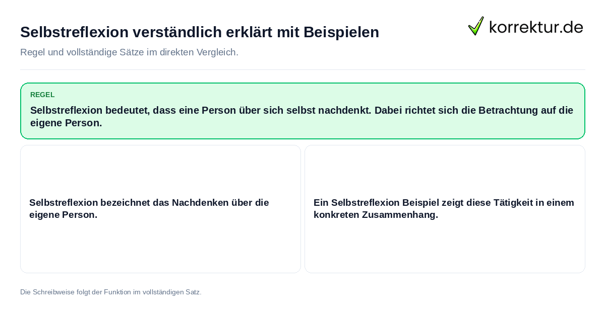 Konkrete Regel und vollständige Beispielsätze zu Selbstreflexion verständlich erklärt mit Beispielen