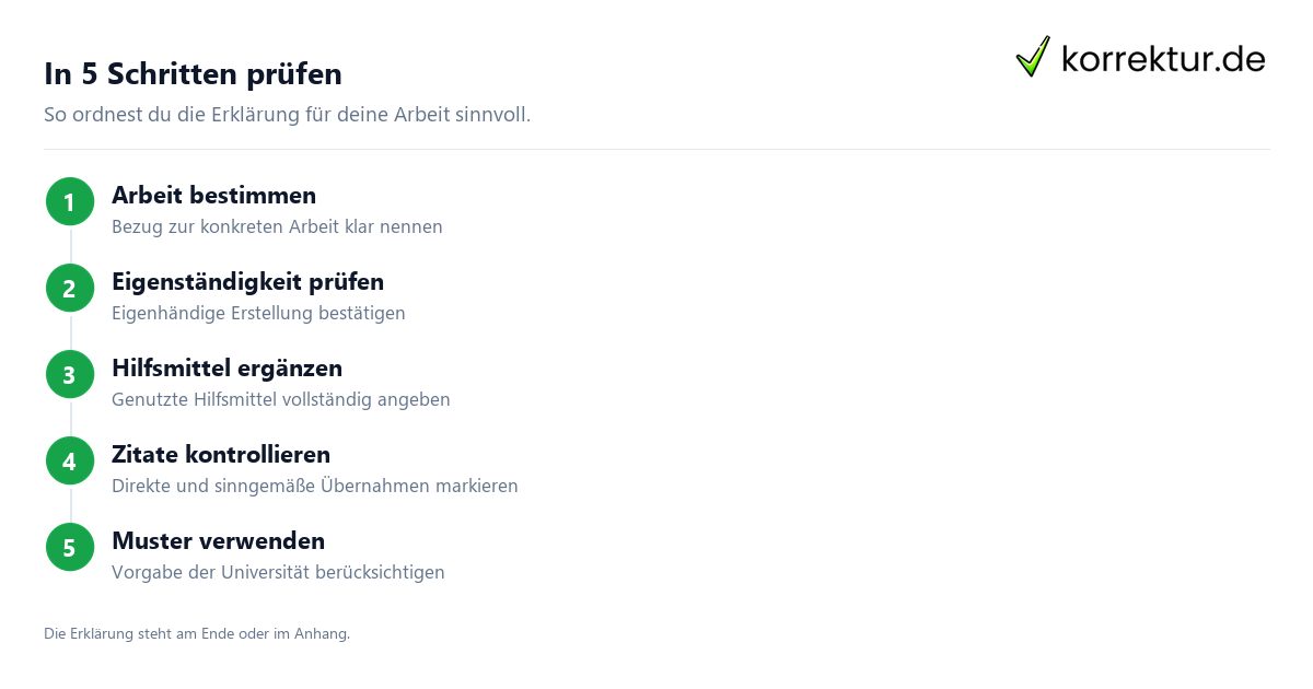 Die Selbstständigkeitserklärung im wissenschaftlichen Arbeiten in 5 Schritten prüfen