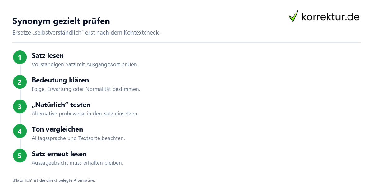 Welche Synonyme für „selbstverständlich“ passen: Bedeutung im Satz prüfen