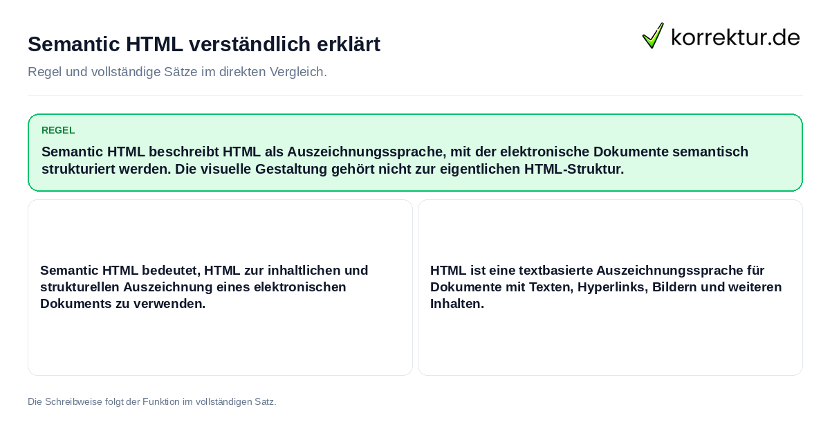 Konkrete Regel und vollständige Beispielsätze zu Semantic HTML verständlich erklärt