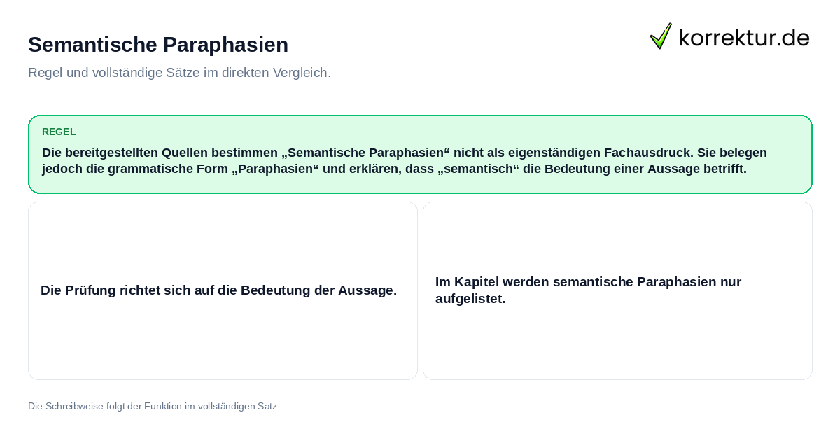 Konkrete Regel und vollständige Beispielsätze zu Semantische Paraphasien