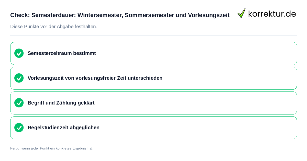Semesterdauer: Wintersemester, Sommersemester und Vorlesungszeit: Prüfliste mit vier Punkten
