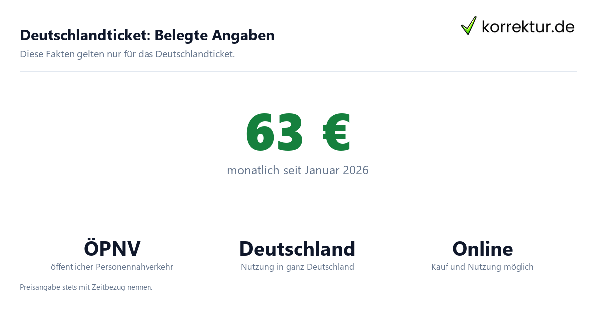 Semesterticket und Deutschlandticket im Studium einordnen, belegte Fakten