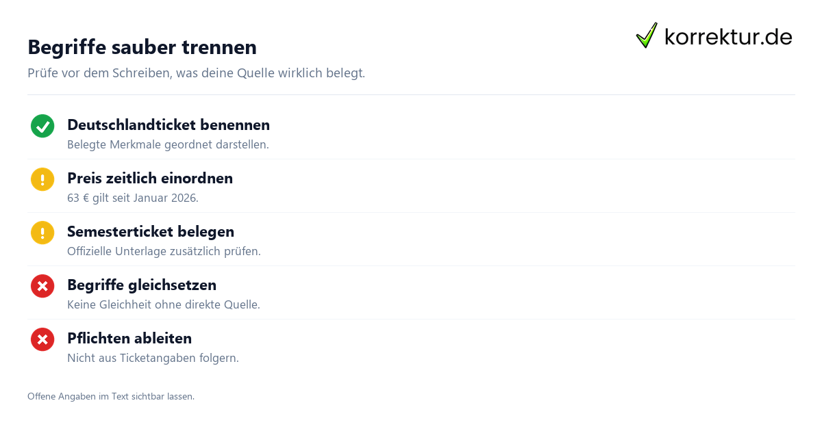 Semesterticket und Deutschlandticket im Studium einordnen, Quellen prüfen