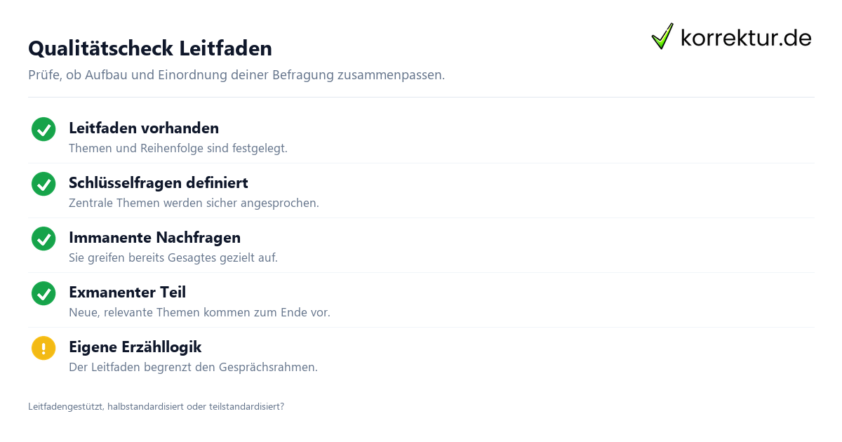 Semistrukturiertes Interview sicher einordnen und anwenden, Qualitätscheck