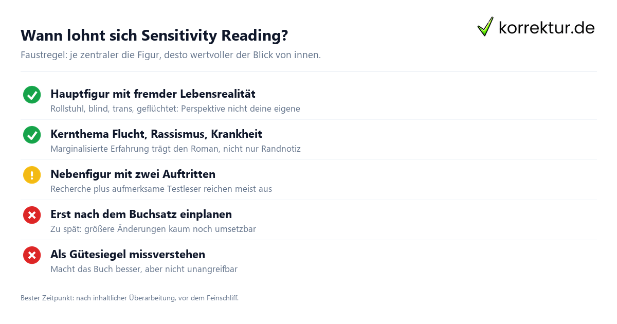 Wann lohnt sich Sensitivity Reading? Sensitivity Reading Manuskript Checkliste wann sinnvoll