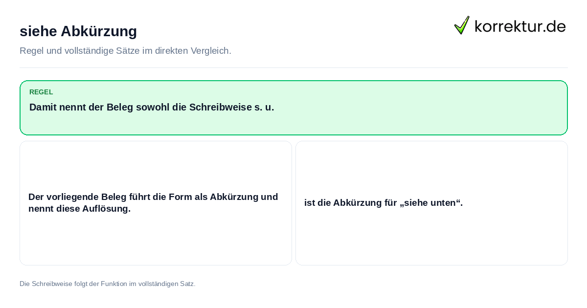 Konkrete Regel und vollständige Beispielsätze zu siehe Abkürzung