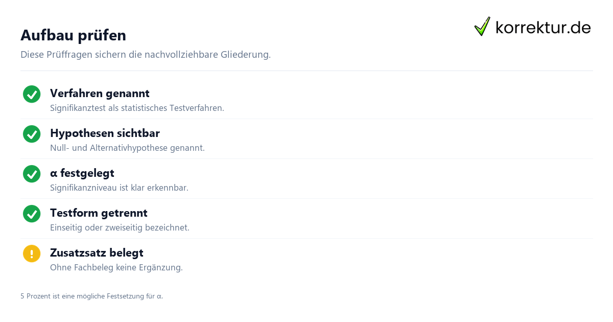 Signifikanztest: Begriff, Aufbau und Anwendung Prüffragen