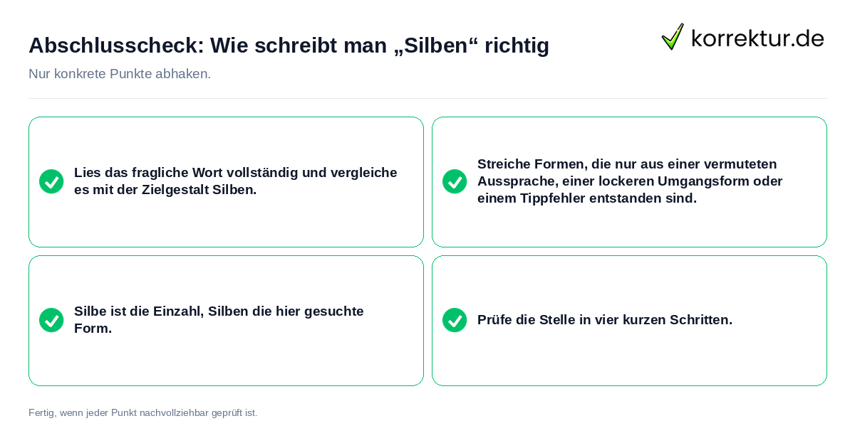 Konkreter Abschlusscheck zu Wie schreibt man „Silben“ richtig