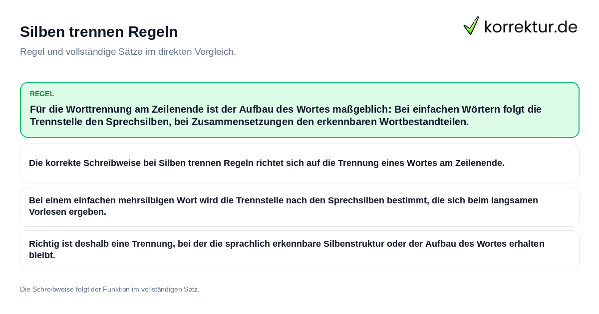 Silben trennen Regeln Konkrete Regel und vollständige Beispielsätze zu Silben trennen Regeln
