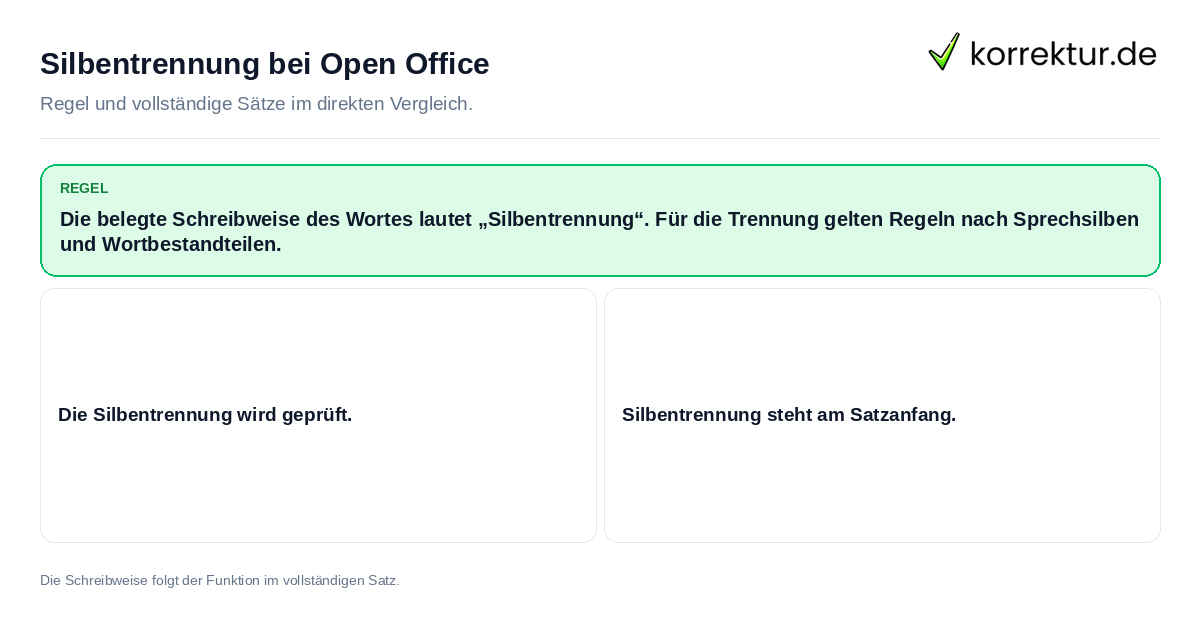 Silbentrennung bei Open Office Konkrete Regel und vollständige Beispielsätze zu Silbentrennung bei Open Office