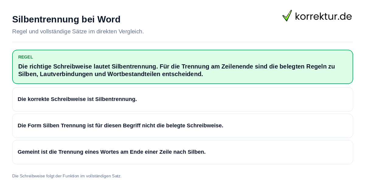 Silbentrennung bei Word Konkrete Regel und vollständige Beispielsätze zu Silbentrennung bei Word