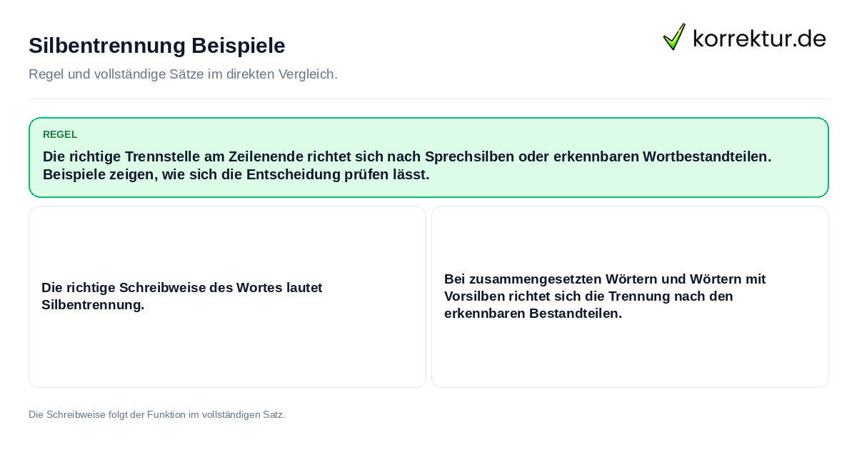 Konkrete Regel und vollständige Beispielsätze zu Silbentrennung Beispiele
