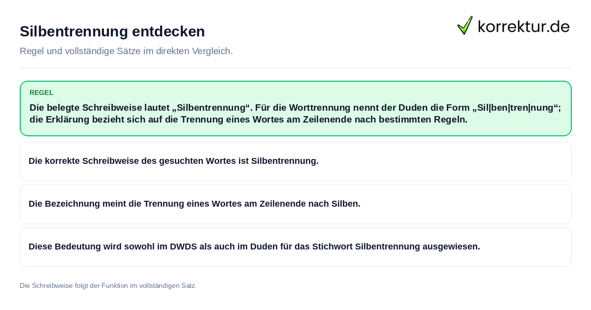 Konkrete Regel und vollständige Beispielsätze zu Silbentrennung entdecken