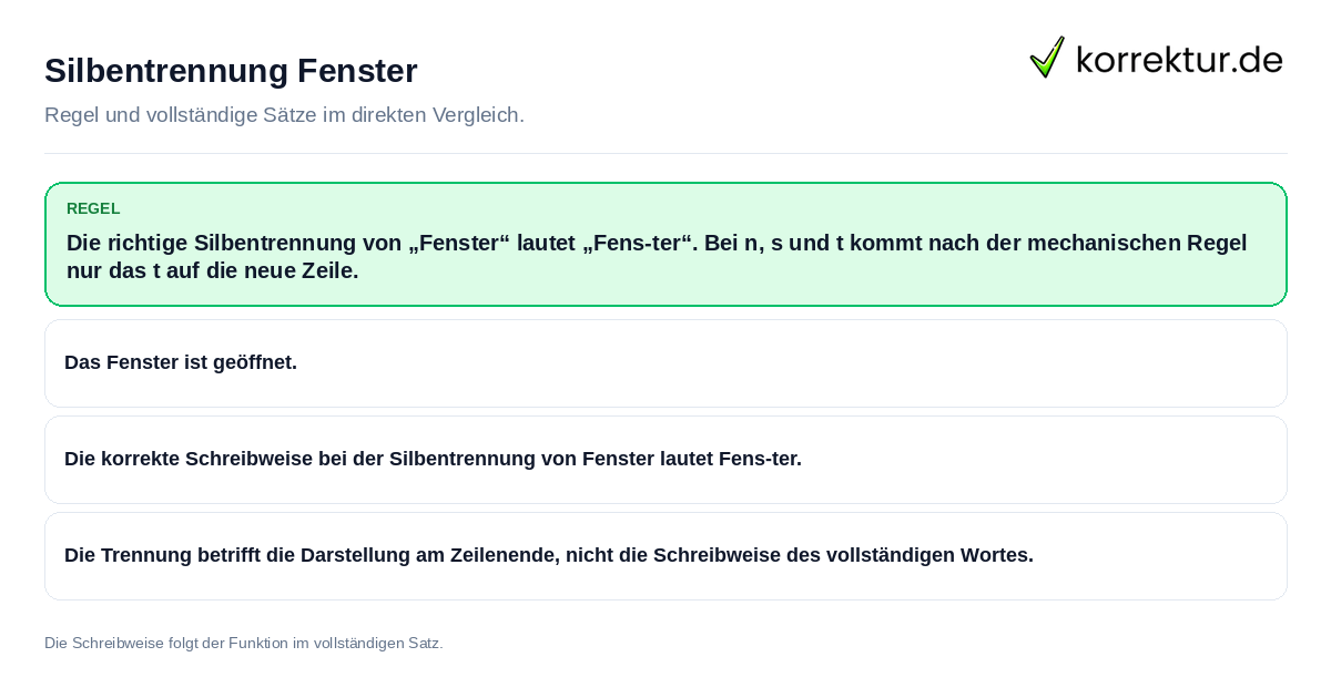 Konkrete Regel und vollständige Beispielsätze zu Silbentrennung Fenster
