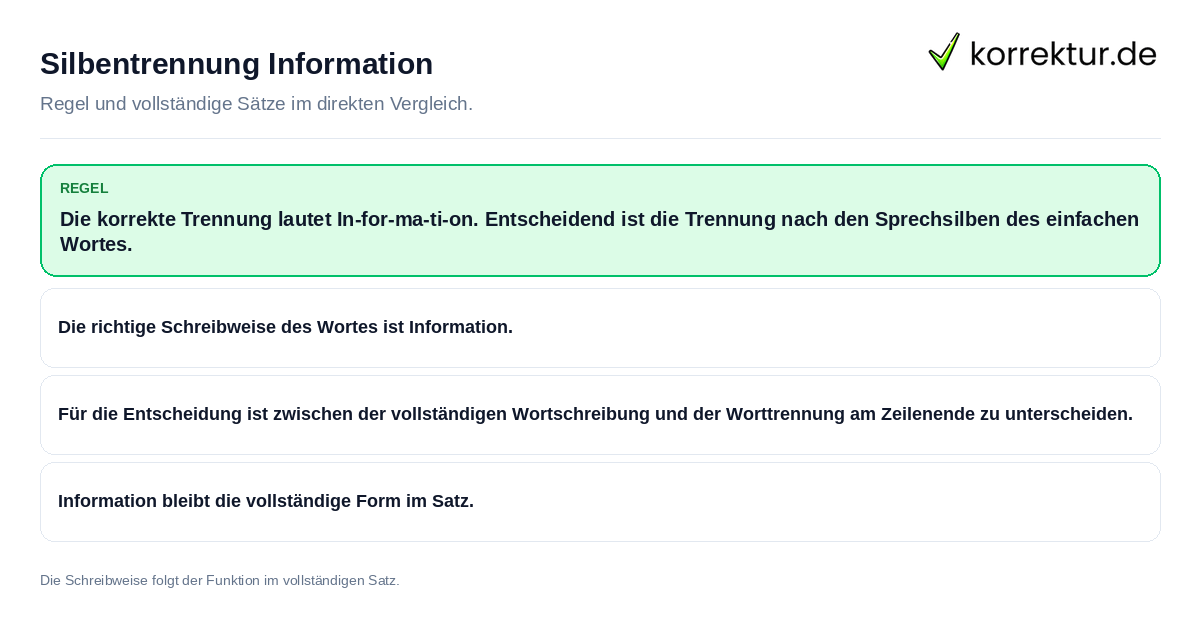 Konkrete Regel und vollständige Beispielsätze zu Silbentrennung Information