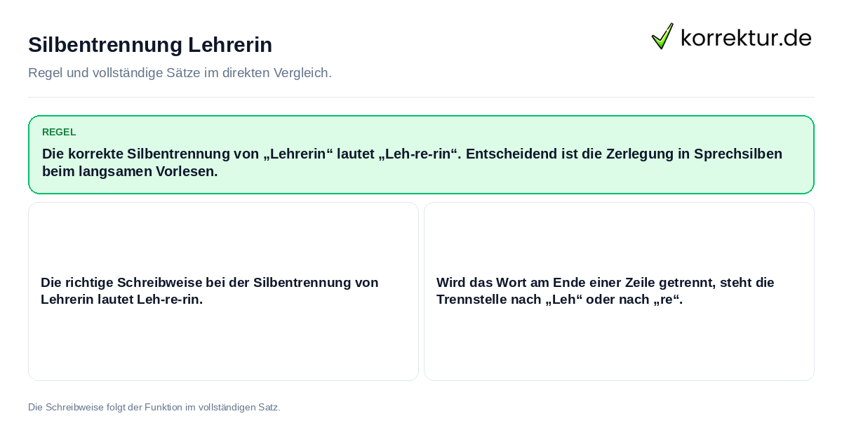 Silbentrennung Lehrerin Konkrete Regel und vollständige Beispielsätze zu Silbentrennung Lehrerin