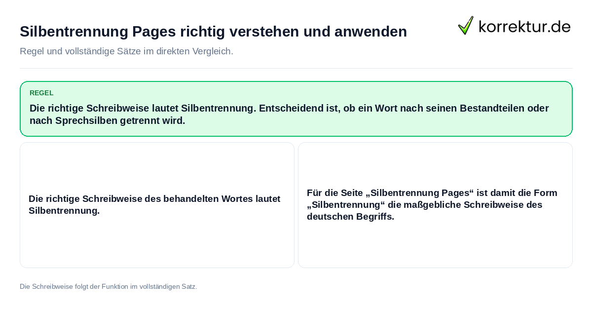 Konkrete Regel und vollständige Beispielsätze zu Silbentrennung Pages richtig verstehen und anwenden