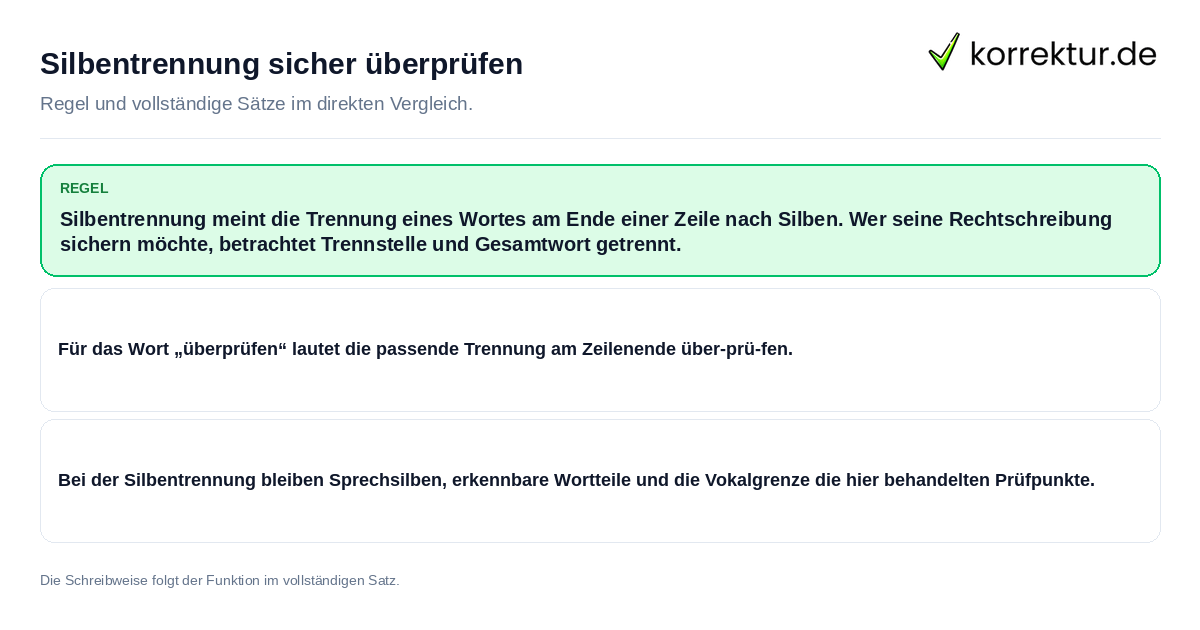 Konkrete Regel und vollständige Beispielsätze zu Silbentrennung sicher überprüfen