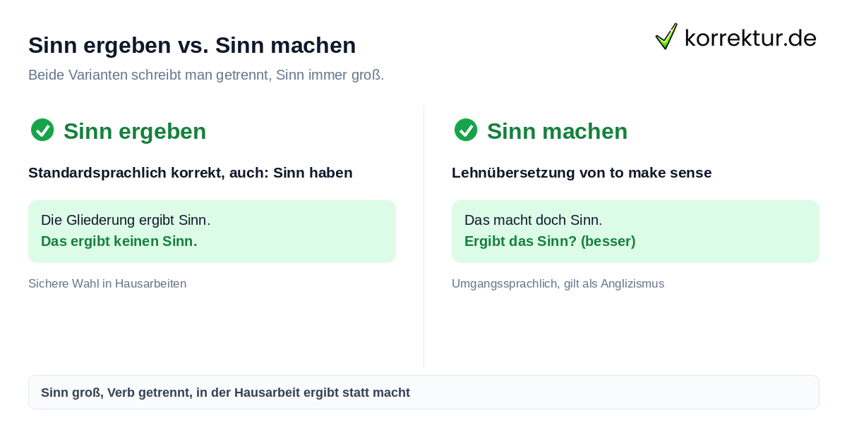 Sinn ergeben vs. Sinn machen Sinn ergeben oder Sinn machen: Was ist stilistisch richtig?