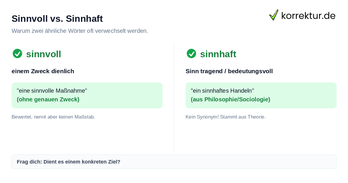 Unterschied zwischen sinnvoll und sinnhaft: Definitionen und Beispiele