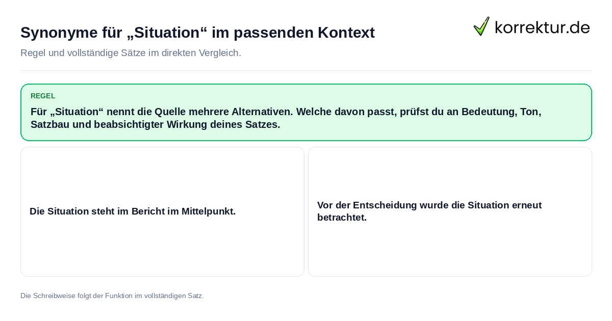 Konkrete Regel und vollständige Beispielsätze zu Synonyme für „Situation“ im passenden Kontext