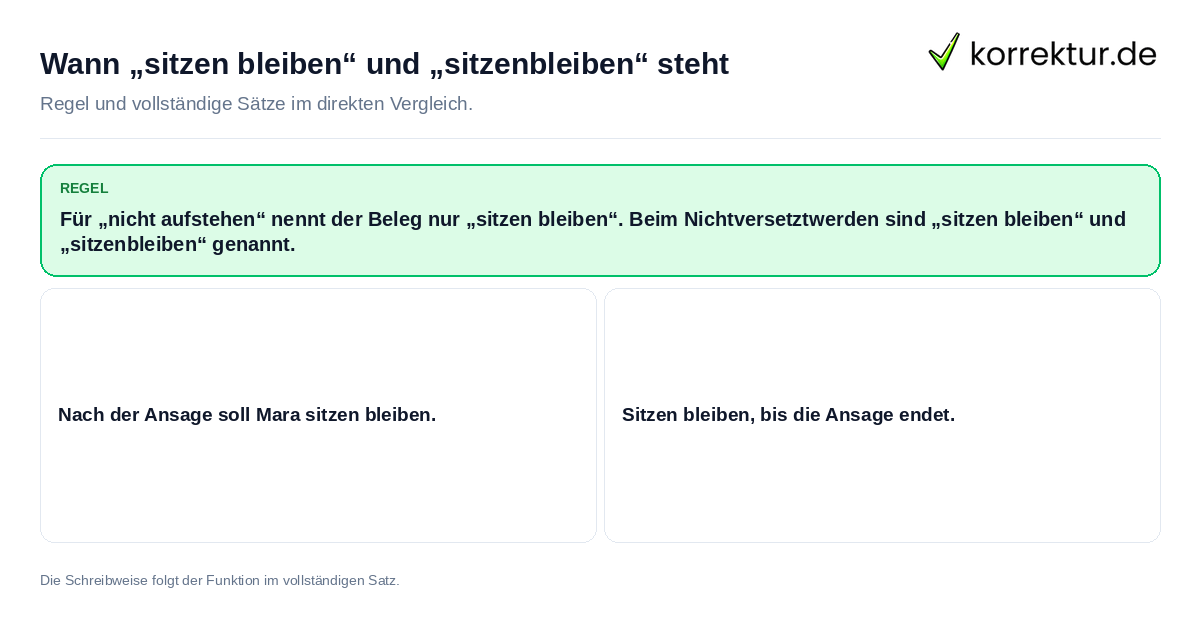 Konkrete Regel und vollständige Beispielsätze zu Wann „sitzen bleiben“ und „sitzenbleiben“ steht