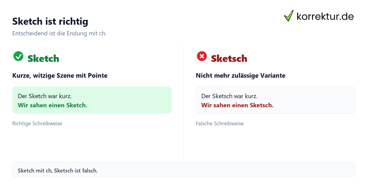 Sketch ist richtig Sketch oder Sketsch: Welche Schreibweise stimmt? Richtige Schreibweise im Vergleich