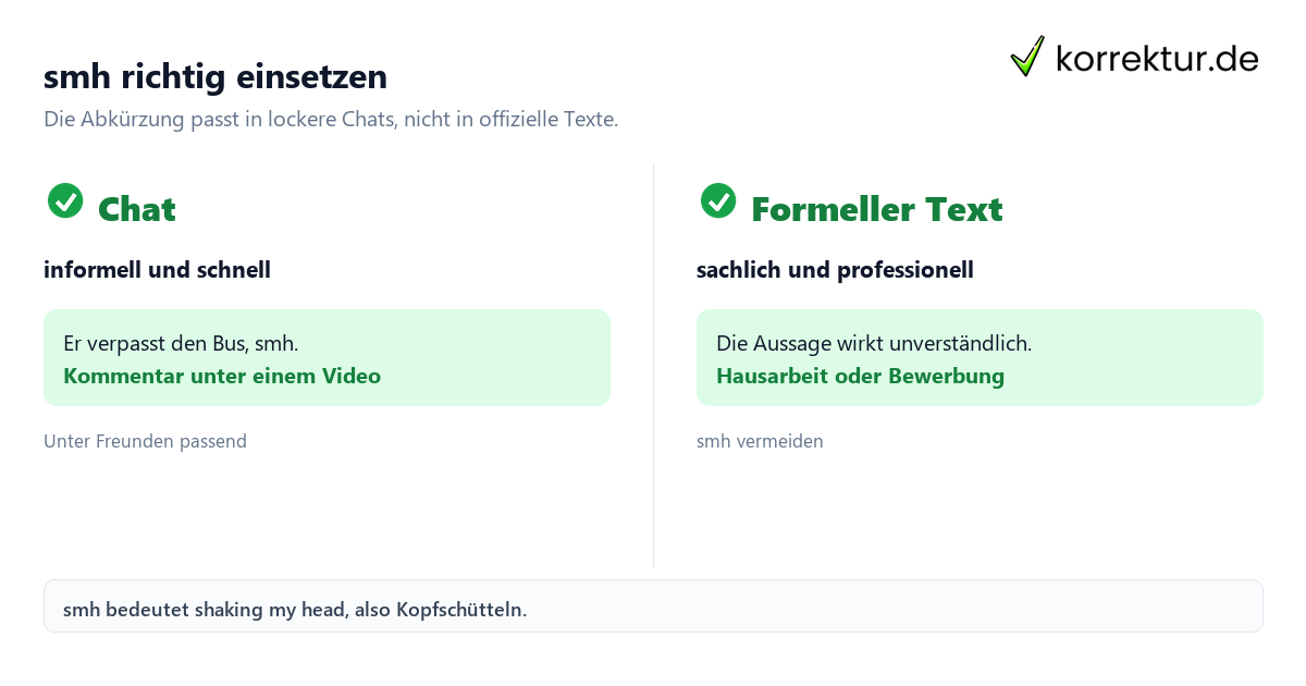 smh Bedeutung im Chat und in formellen Texten