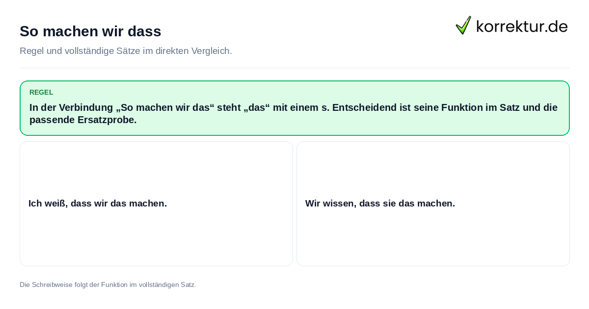 So machen wir dass Konkrete Regel und vollständige Beispielsätze zu So machen wir dass