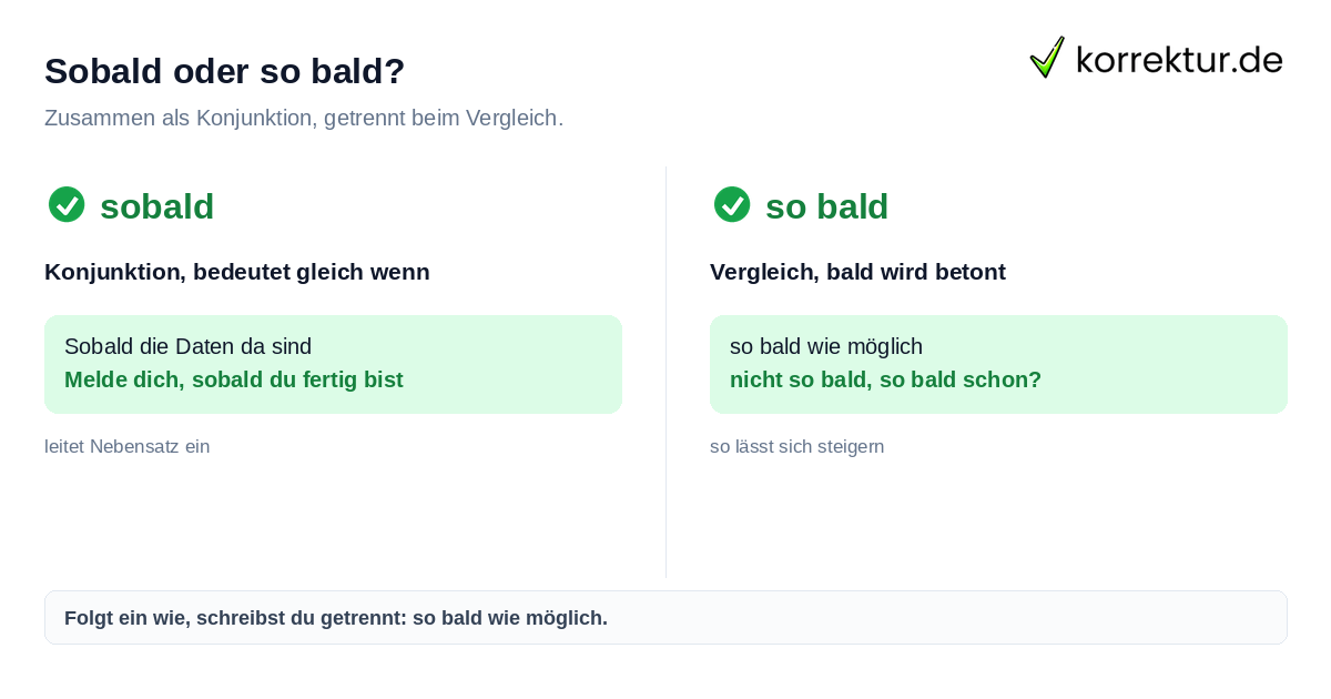 Sobald oder so bald? Sobald oder so bald richtig schreiben: Konjunktion zusammen, Vergleich getrennt